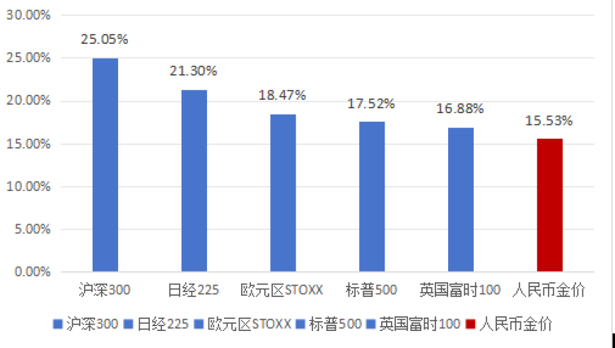肖一码100准免费资料澳门一,普京：愿意打一场百年战争,最新正品解答落实_粉丝版V3.49